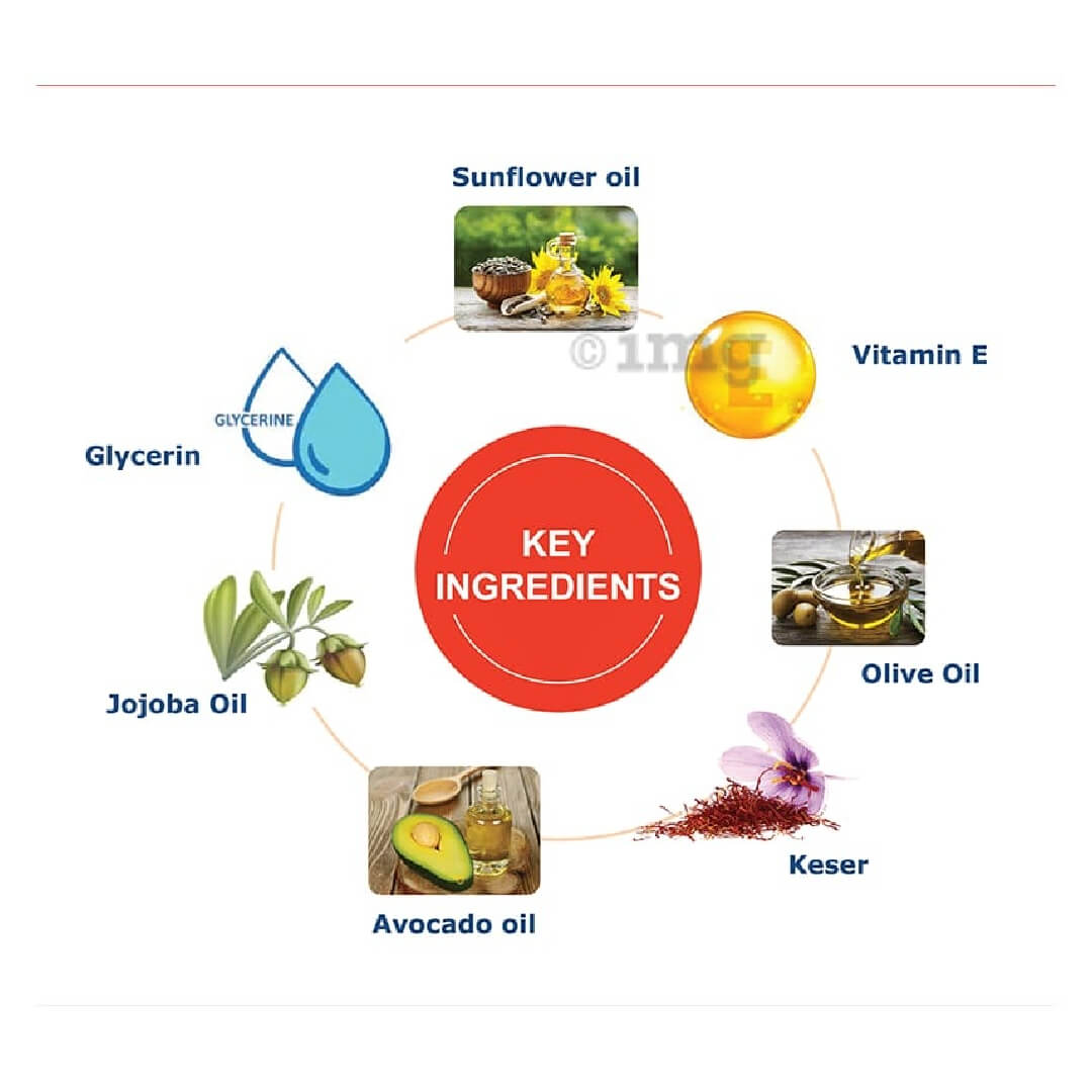 Oxyglow Fairness Glow Facial Kit - Kesar